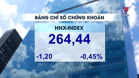 Nhật trình kinh tế ngày 23/09/2022