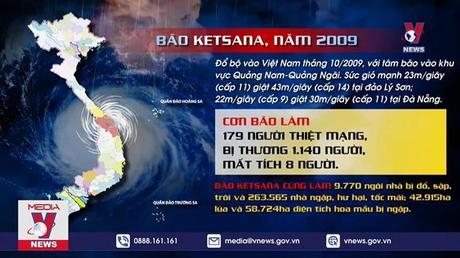 Bão Noru và những cơn bão mạnh tương tự  