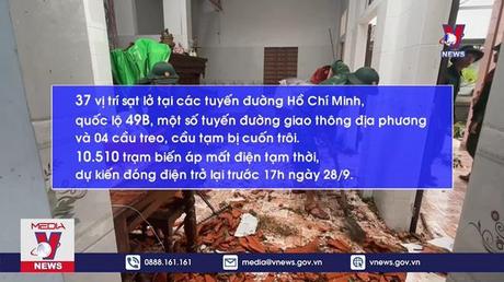 Tổng hợp thiệt hại do bão Noru