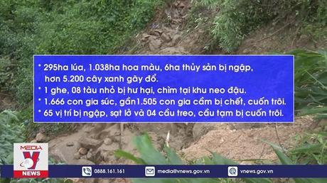 Cập nhật thiệt hại do bão số 4