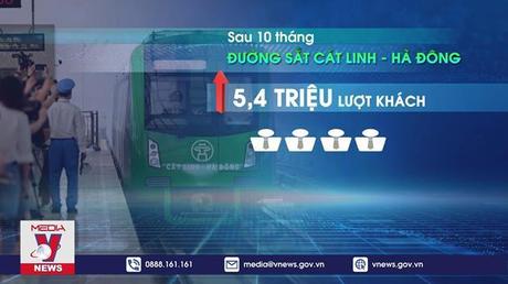 Đường sắt Cát Linh - Hà Đông thu hơn 46 tỷ đồng