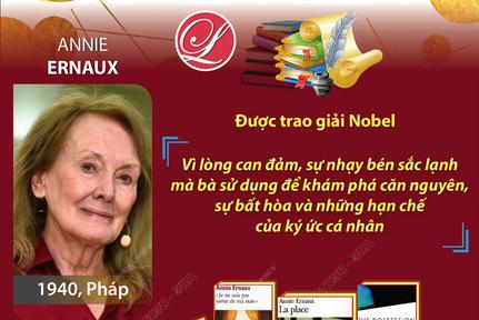 Nobel Văn học 2022 vinh danh nữ nhà văn Pháp