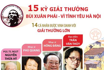 15 kỳ Giải thưởng Bùi Xuân Phái - Vì tình yêu Hà Nội: 14 cá nhân được vinh danh với Giải thưởng Lớn