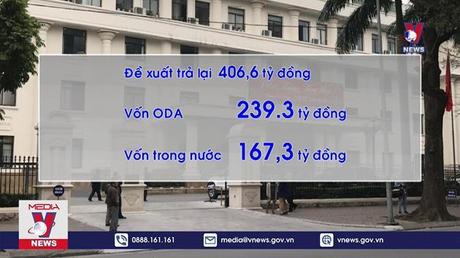  Bộ Công thương xin trả lại hơn 400 tỷ đồng vốn đầu tư công