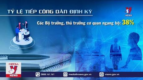 Đơn thư lòng vòng, kéo dài 