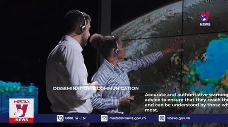 Cảnh báo sớm và hành động sớm