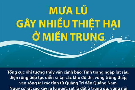 Mưa lũ gây nhiều thiệt hại ở miền Trung