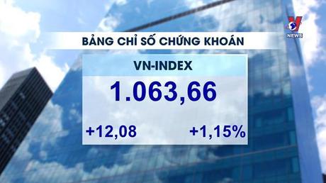 Nhật trình kinh tế ngày 18/10/2022