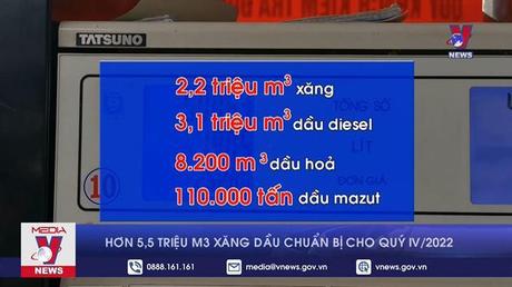 Hơn 5,5 triệu m3 xăng dầu chuẩn bị cho quý IV/2022