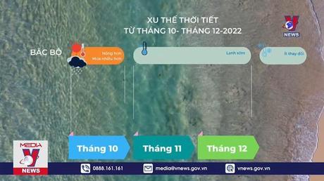 Cảnh báo mưa cực đoan đô thị