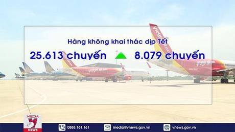  Hàng không sẽ cung ứng 6,7 triệu chỗ dịp Tết