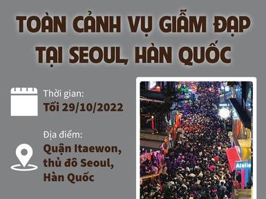 Toàn cảnh vụ giẫm đạp tại Seoul (Hàn Quốc)