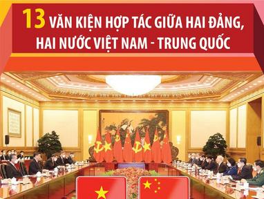 13 văn kiện hợp tác giữa hai Đảng, hai nước Việt Nam - Trung Quốc