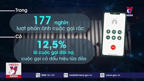 Thêm giải pháp xử lý vấn nạn cuộc gọi rác