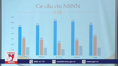 Đánh giá dự toán Ngân sách Nhà nước 2023