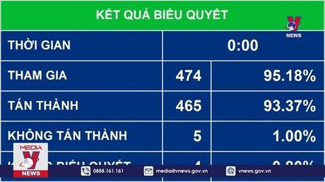 Tránh tình trạng lãng phí, đầu cơ và thổi giá đất
