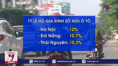 5,7% tổng số hộ gia đình cả nước có ô tô