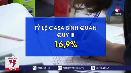 Tỷ lệ tiền gửi không kỳ hạn sụt giảm