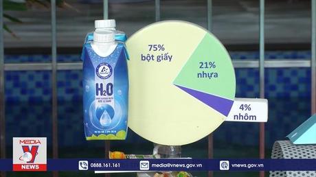 Tạo sân chơi nâng cao ý thức bảo vệ môi trường