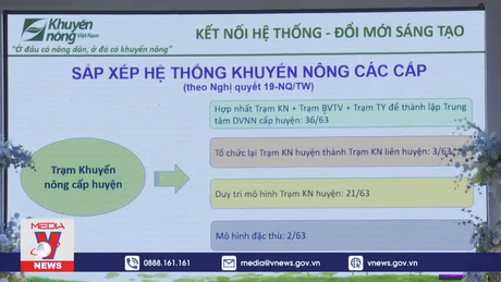 Phát triển mạnh mẽ nguồn nhân lực khuyến nông cộng đồng