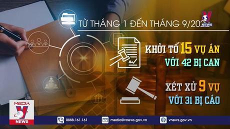 Quyết liệt trong chống tham nhũng, tiêu cực tại Thanh Hoá