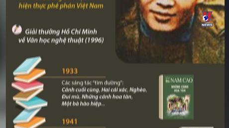 Khoảnh khắc & Sự kiện ngày 30/11/2022