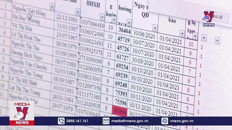 Mức lương căn cứ đóng BHTN tối đa 93,6 triệu đồng 