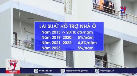 Lãi suất cho vay hỗ trợ nhà ở 5% năm