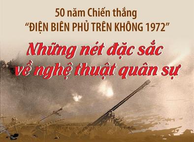 50 năm Chiến thắng 'Hà Nội - Điện Biên Phủ trên không': Nét đặc sắc về nghệ thuật quân sự