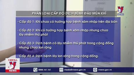 Hà Nội phân loại cấp độ dịch bệnh đậu mùa khỉ
