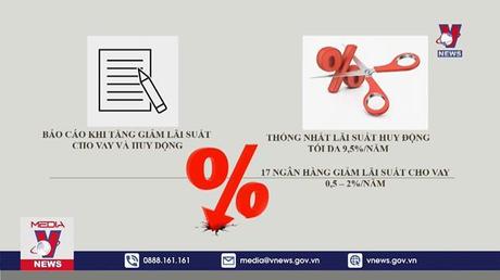 Nghiêm túc triển khai công tác tín dụng, lãi suất