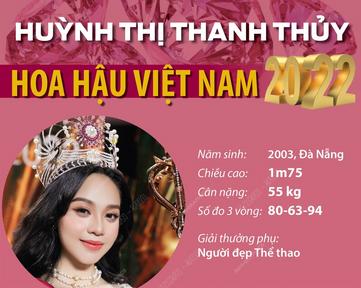 Huỳnh Thị Thanh Thủy đăng quang Hoa hậu Việt Nam 2022