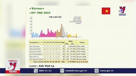  Học sinh Việt Nam thắng lớn trong các kỳ thi Olympic quốc tế