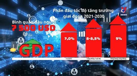 Góc nhìn VNews: Quy hoạch tổng thể quốc gia thời kỳ 2021-2030