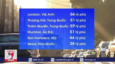 Các thành phố có nhiều tỷ phú nhất thế giới