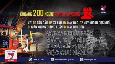 Tình huống hi hữu và trách nhiệm thi công