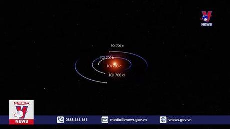 Phát hiện thêm hành tinh có thể có sự sống 