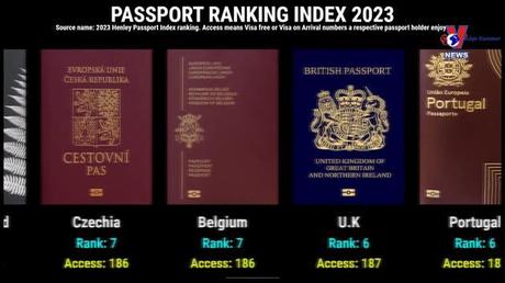 Bản tin tiếng Anh ngày 13/01/2023