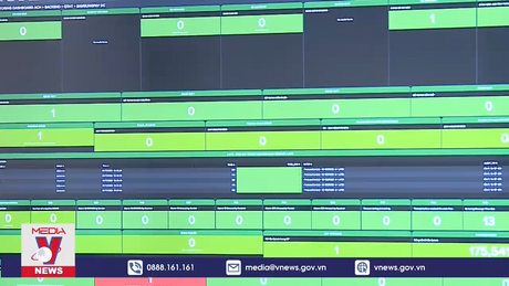 Đảm bảo giao dịch ngân hàng điện tử thông suốt