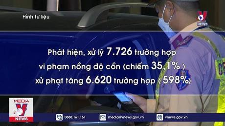 Xử lý hơn 7.700 trường hợp vi phạm nồng độ cồn