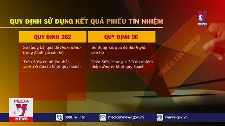 Quy định mới về lấy phiếu tín nhiệm