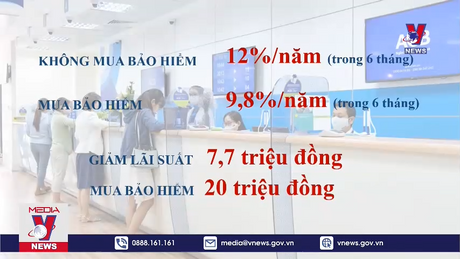 Bán bảo hiểm qua ngân hàng: Muôn hình muôn vẻ!