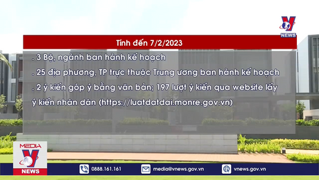 Triển khai lấy ý kiến nhân dân về dự thảo Luật Đất đai (sửa đổi)