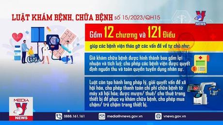 Kỳ vọng cú huých từ Luật khám bệnh, chữa bệnh