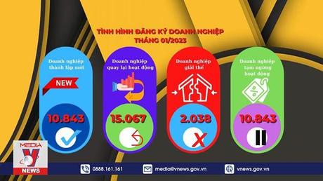 Tiêu điểm kinh tế: Triển khai Nghị quyết 01/NQ-CP của Chính phủ