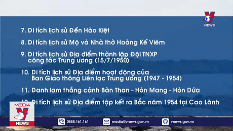 Thêm 12 di tích được xếp hạng cấp quốc gia