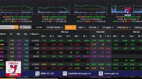 Thêm 195 nhà đầu tư nước ngoài được cấp mã giao dịch chứng khoán
