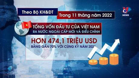 Việt Nam - Góc nhìn từ thế giới: Khát vọng đầu tư phải cao, tự tin phải lớn