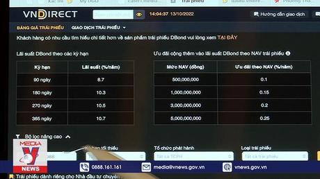 Giải pháp thích ứng cho thị trường trái phiếu