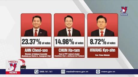 Đảng cầm quyền tại Hàn Quốc bầu lãnh đạo mới